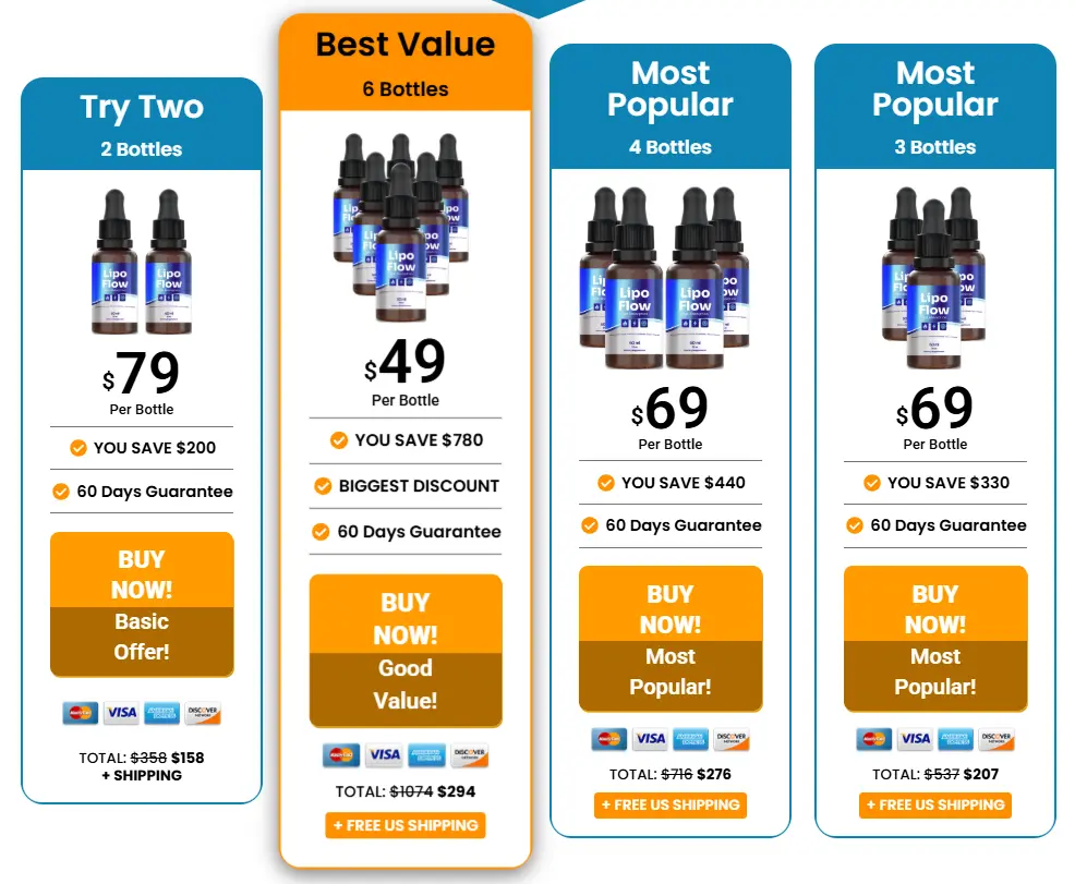LipoFlow pricing